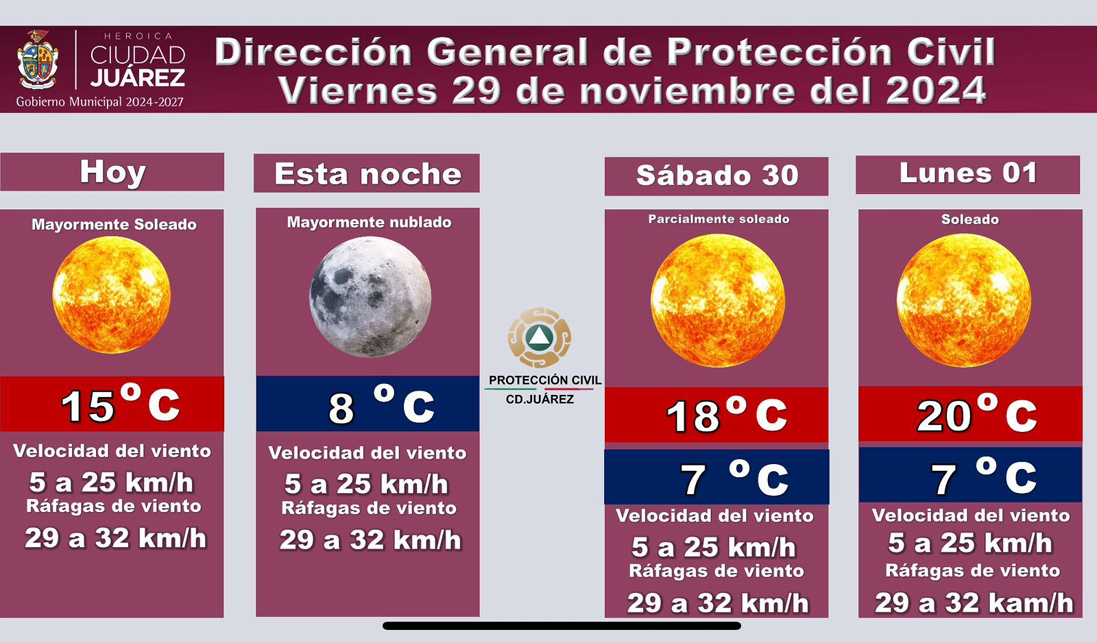 Pronostican clima frío para este viernes en Ciudad Juárez 